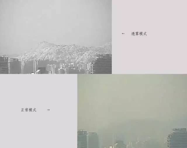 YAMAKO紅外高清變倍鏡頭的三大應用場景:日夜切換、透霧、激光夜視